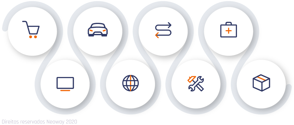 A imagem agrega ícones que representam o comércio eletrônico, o entretenimento, a indústria automobilística, a internet, redes sociais e aplicativos, a logística, a manutenção preditiva, a saúde e o setor industrial.