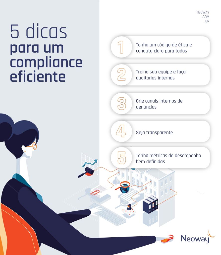Infográfico: 5 dicas para um compliance eficiente