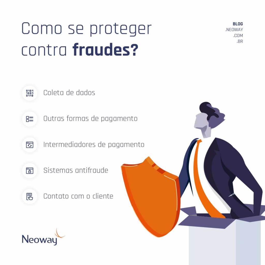 Infográfico: Como se proteger contra fraudes?