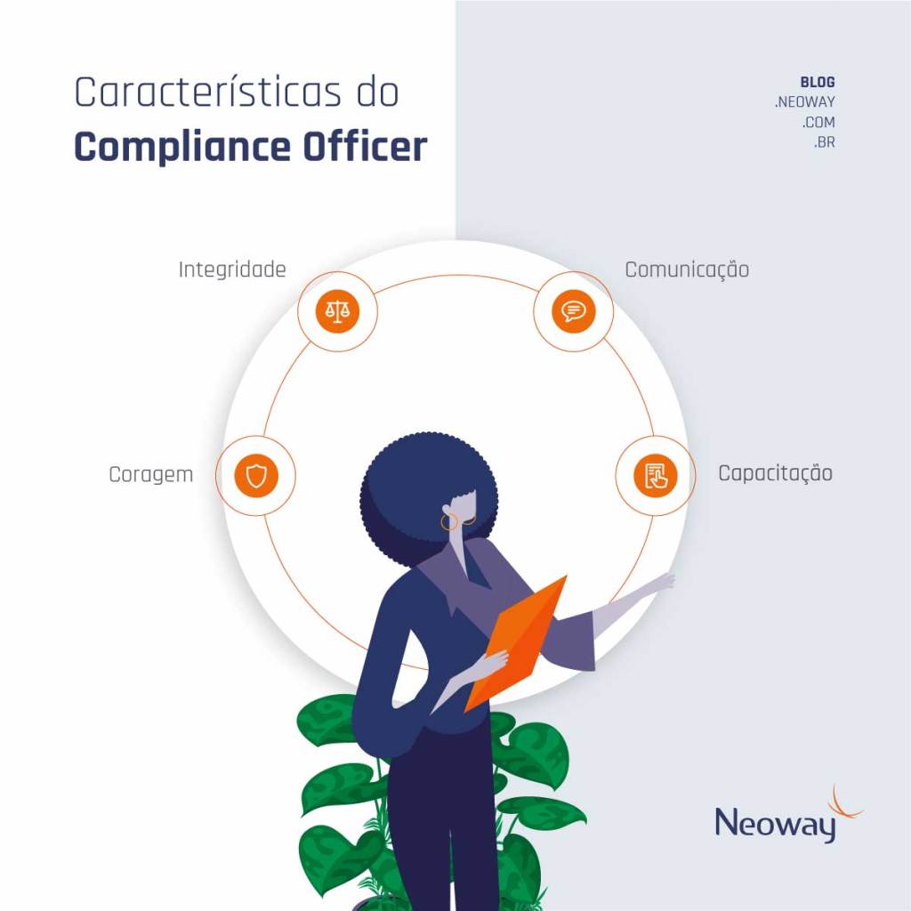 Infográfico: Como se tornar um compliance officer