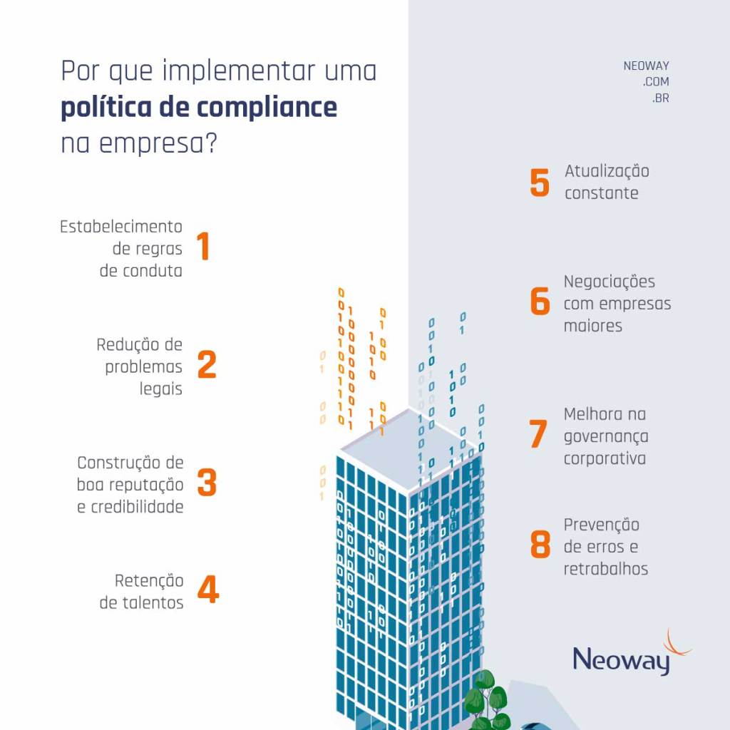Infográfico: Por que implementar uma política de compliance na empresa?