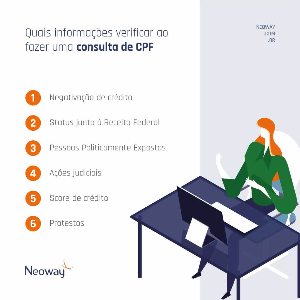 Infográfico: Quais informações verificar ao fazer uma consulta de cpf