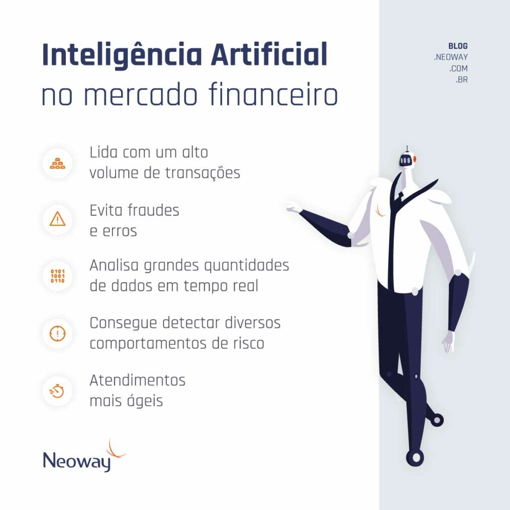 Infográfico: Qual a importância da inteligência artificial no mercado financeiro