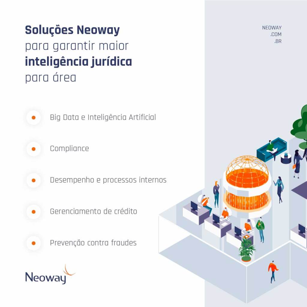Infográfico: Soluções Neoway para garantir maior inteligência jurídica para área
