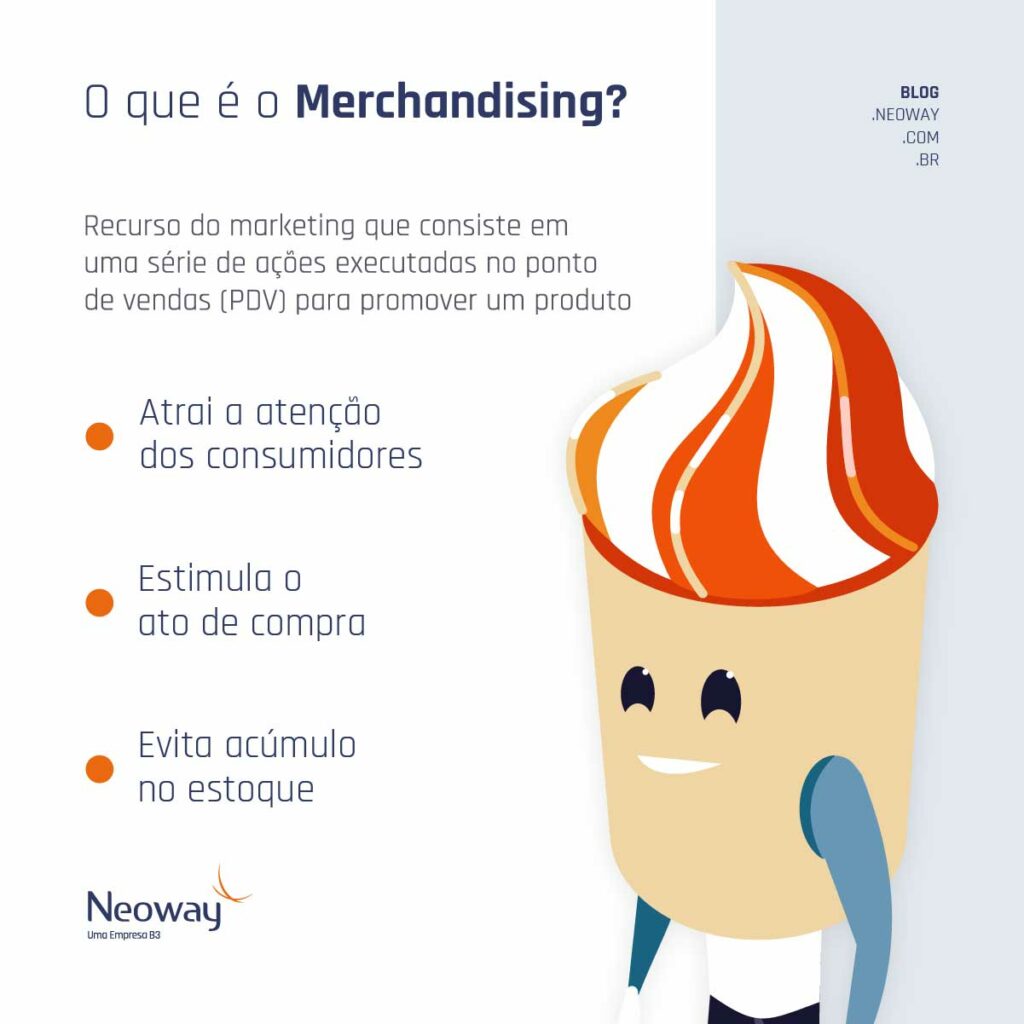 Infográfico: O que é o Merchandising?