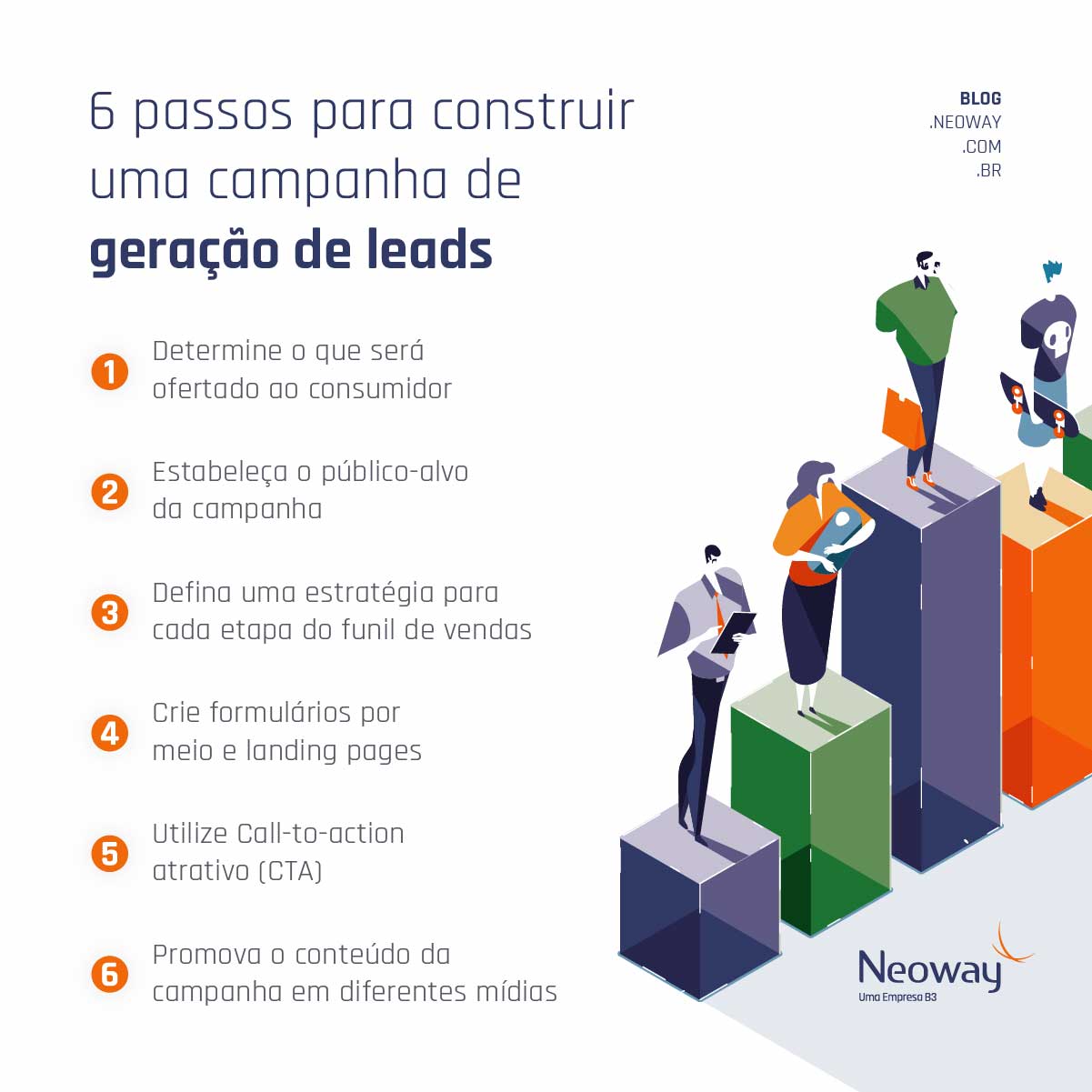 Geração de leads: como gerar e converter leads qualificados?