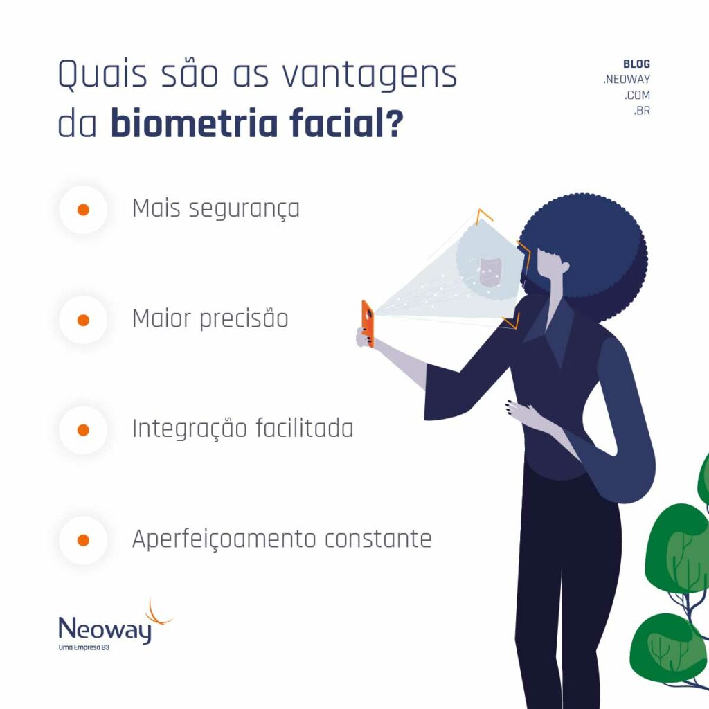 Infográfico: Quais São As Vantagens da Biometria Facial