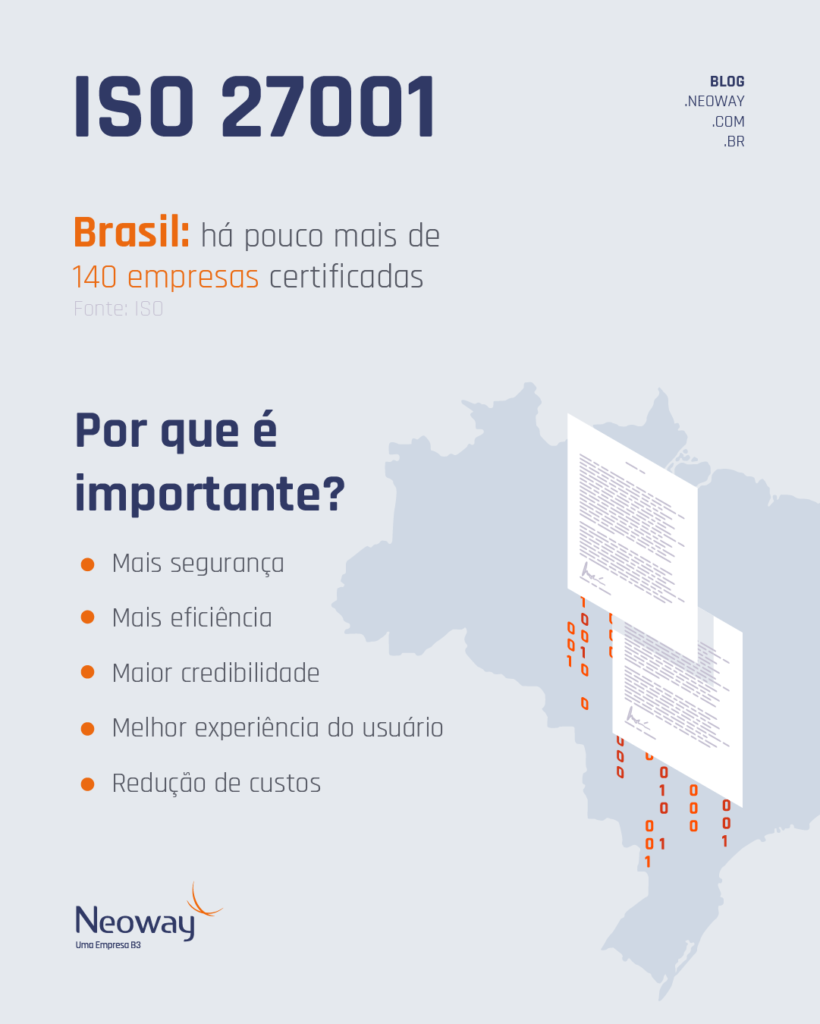 Infográfico: benefícios da ISO 27001