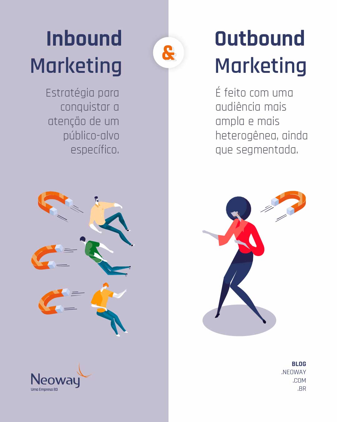 O que é Inbound Marketing e como criar uma estratégia eficiente?