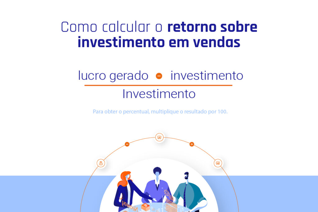 Ilustração mostra como calcular o retorno sobre investimento em vendas.