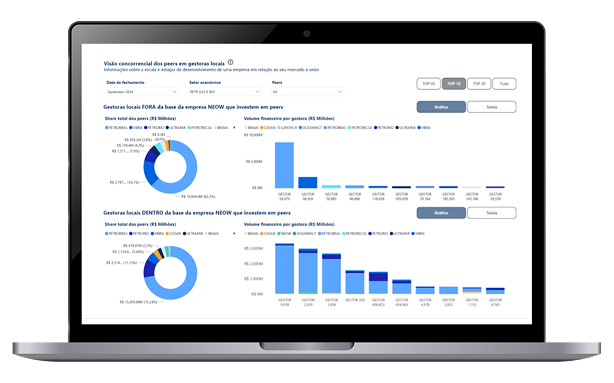 Ilustração da Neoway e B3 da plataforma Smart Target, solução que reúne dados únicos da base acionária em um só lugar.